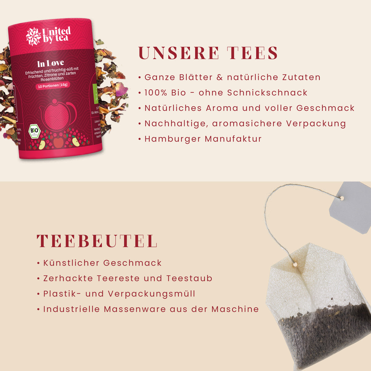 6er-Kräutertee-Set