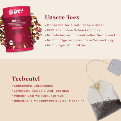 Teeproben Set