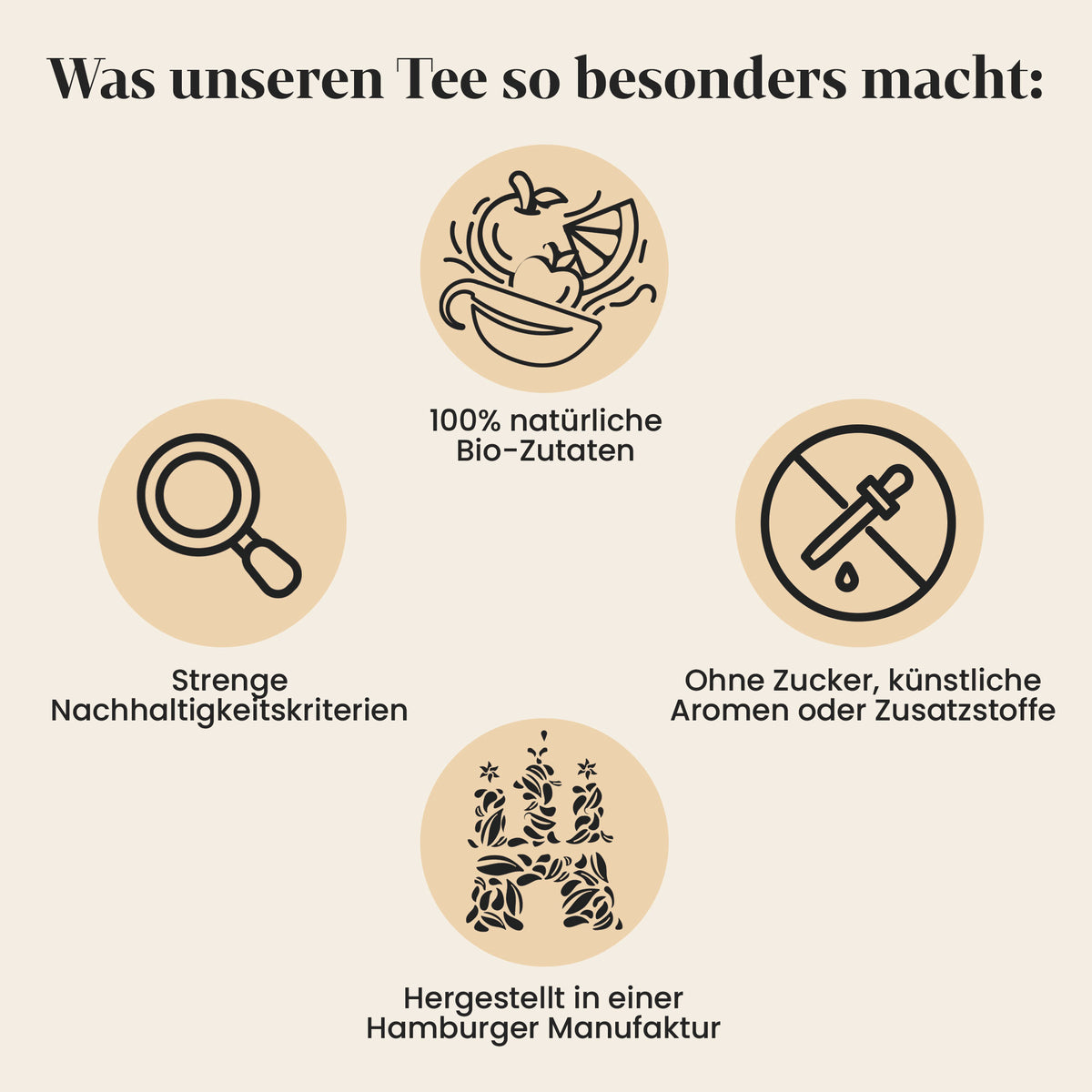 6er-Kräutertee-Set