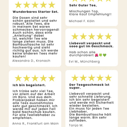 Teeproben Set