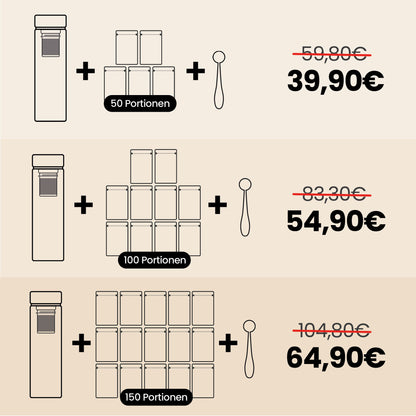 United by Tea Starter Set